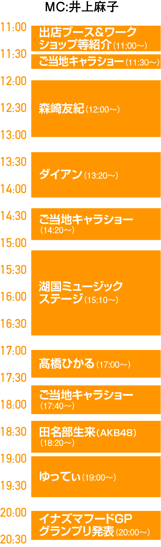 タイムテーブル8.15