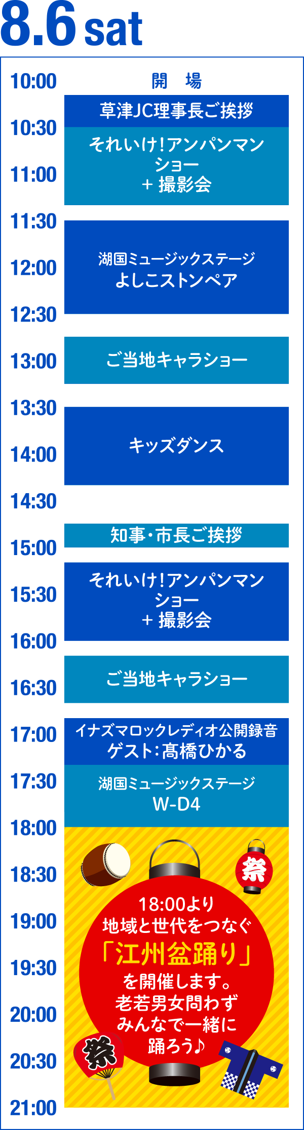 8.6 sat