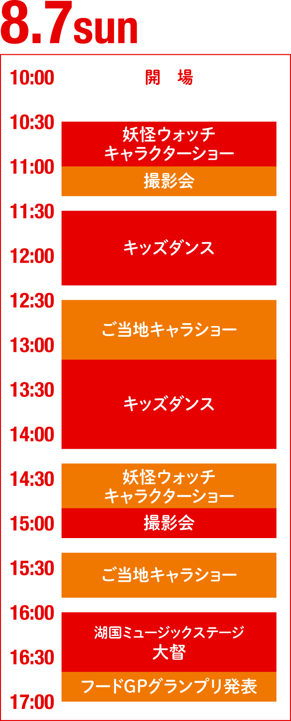 8.7 sun